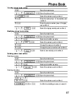 Предварительный просмотр 87 страницы switel DC66x Operating Instructions Manual