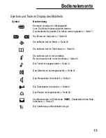 Preview for 15 page of switel DC682 Combo Operating Instructions Manual