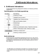 Preview for 17 page of switel DC682 Combo Operating Instructions Manual