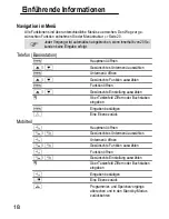 Preview for 18 page of switel DC682 Combo Operating Instructions Manual