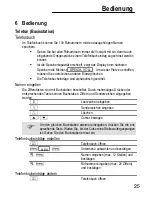 Preview for 25 page of switel DC682 Combo Operating Instructions Manual