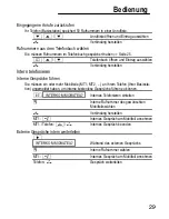 Preview for 29 page of switel DC682 Combo Operating Instructions Manual