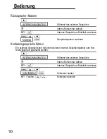 Preview for 30 page of switel DC682 Combo Operating Instructions Manual