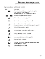 Preview for 67 page of switel DC682 Combo Operating Instructions Manual