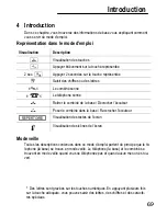 Preview for 69 page of switel DC682 Combo Operating Instructions Manual