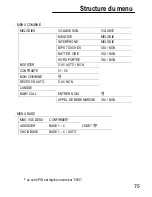 Preview for 75 page of switel DC682 Combo Operating Instructions Manual