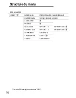 Preview for 76 page of switel DC682 Combo Operating Instructions Manual