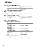 Preview for 84 page of switel DC682 Combo Operating Instructions Manual