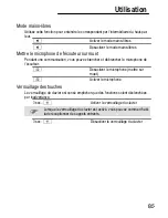 Preview for 85 page of switel DC682 Combo Operating Instructions Manual