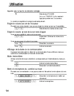 Preview for 94 page of switel DC682 Combo Operating Instructions Manual