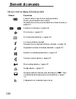 Preview for 120 page of switel DC682 Combo Operating Instructions Manual