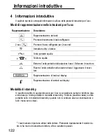 Preview for 122 page of switel DC682 Combo Operating Instructions Manual