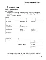 Preview for 125 page of switel DC682 Combo Operating Instructions Manual