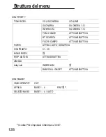 Preview for 128 page of switel DC682 Combo Operating Instructions Manual