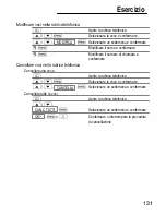 Preview for 131 page of switel DC682 Combo Operating Instructions Manual