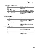 Preview for 133 page of switel DC682 Combo Operating Instructions Manual