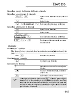 Preview for 143 page of switel DC682 Combo Operating Instructions Manual