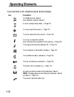 Preview for 172 page of switel DC682 Combo Operating Instructions Manual