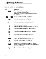 Preview for 174 page of switel DC682 Combo Operating Instructions Manual