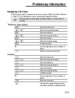 Preview for 177 page of switel DC682 Combo Operating Instructions Manual