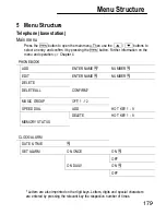 Preview for 179 page of switel DC682 Combo Operating Instructions Manual