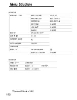 Preview for 182 page of switel DC682 Combo Operating Instructions Manual