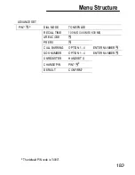 Preview for 183 page of switel DC682 Combo Operating Instructions Manual