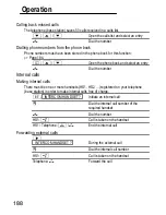 Preview for 188 page of switel DC682 Combo Operating Instructions Manual