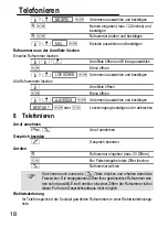 Preview for 18 page of switel DC69 Series Operating Instructions Manual