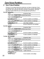 Preview for 22 page of switel DC69 Series Operating Instructions Manual