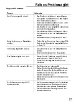 Preview for 27 page of switel DC69 Series Operating Instructions Manual