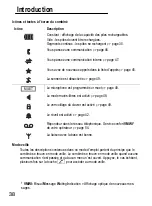 Preview for 38 page of switel DC69 Series Operating Instructions Manual