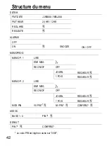 Preview for 42 page of switel DC69 Series Operating Instructions Manual