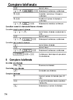 Preview for 74 page of switel DC69 Series Operating Instructions Manual