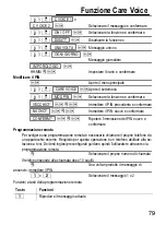 Preview for 79 page of switel DC69 Series Operating Instructions Manual