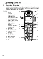 Preview for 92 page of switel DC69 Series Operating Instructions Manual