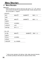 Preview for 96 page of switel DC69 Series Operating Instructions Manual