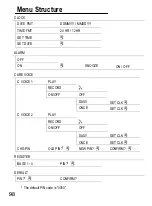 Preview for 98 page of switel DC69 Series Operating Instructions Manual