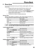 Preview for 99 page of switel DC69 Series Operating Instructions Manual