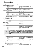 Preview for 102 page of switel DC69 Series Operating Instructions Manual