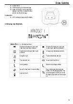 Предварительный просмотр 11 страницы switel DCC632 series Operating Instructions Manual