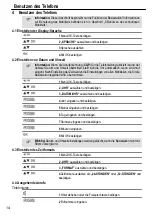 Предварительный просмотр 14 страницы switel DCC632 series Operating Instructions Manual