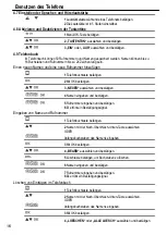 Предварительный просмотр 16 страницы switel DCC632 series Operating Instructions Manual