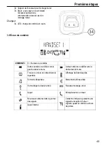 Предварительный просмотр 43 страницы switel DCC632 series Operating Instructions Manual