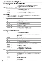 Предварительный просмотр 48 страницы switel DCC632 series Operating Instructions Manual