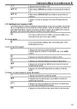 Предварительный просмотр 57 страницы switel DCC632 series Operating Instructions Manual