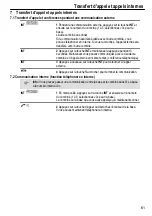 Предварительный просмотр 61 страницы switel DCC632 series Operating Instructions Manual