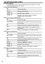 Предварительный просмотр 88 страницы switel DCC632 series Operating Instructions Manual