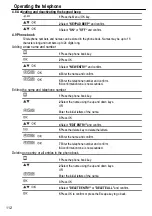 Предварительный просмотр 112 страницы switel DCC632 series Operating Instructions Manual