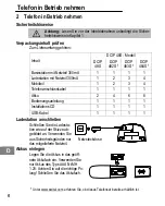 Предварительный просмотр 6 страницы switel DCIP 48S Operating Instructions Manual